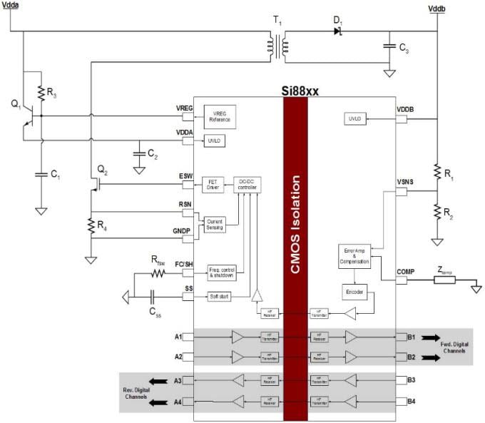 Skyworks Solutions Inc. Si88x4x Quad Digital Isolators